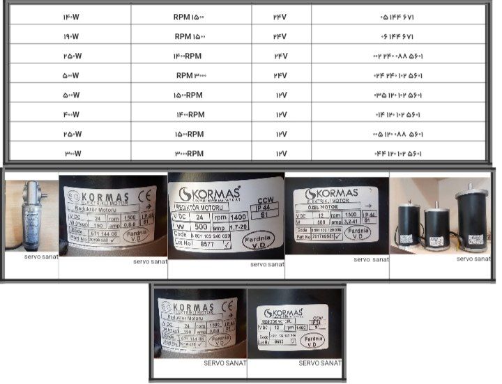 الکترو موتور کورماس(kormas)